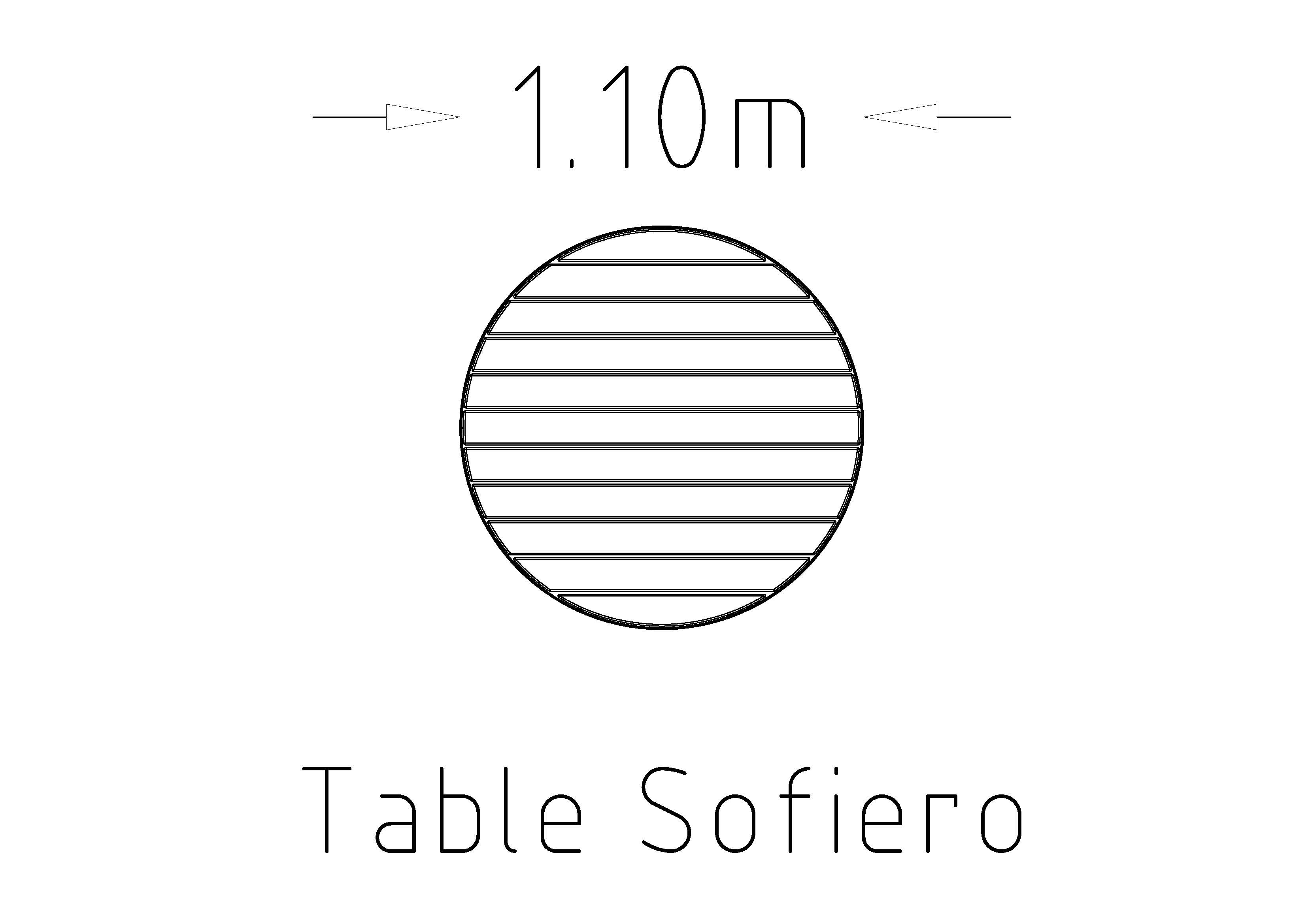 Round Table Sofiero